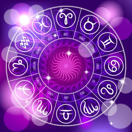 depositphotos_69222393-stock-illustration-set-of-symbol-zodiac-sign